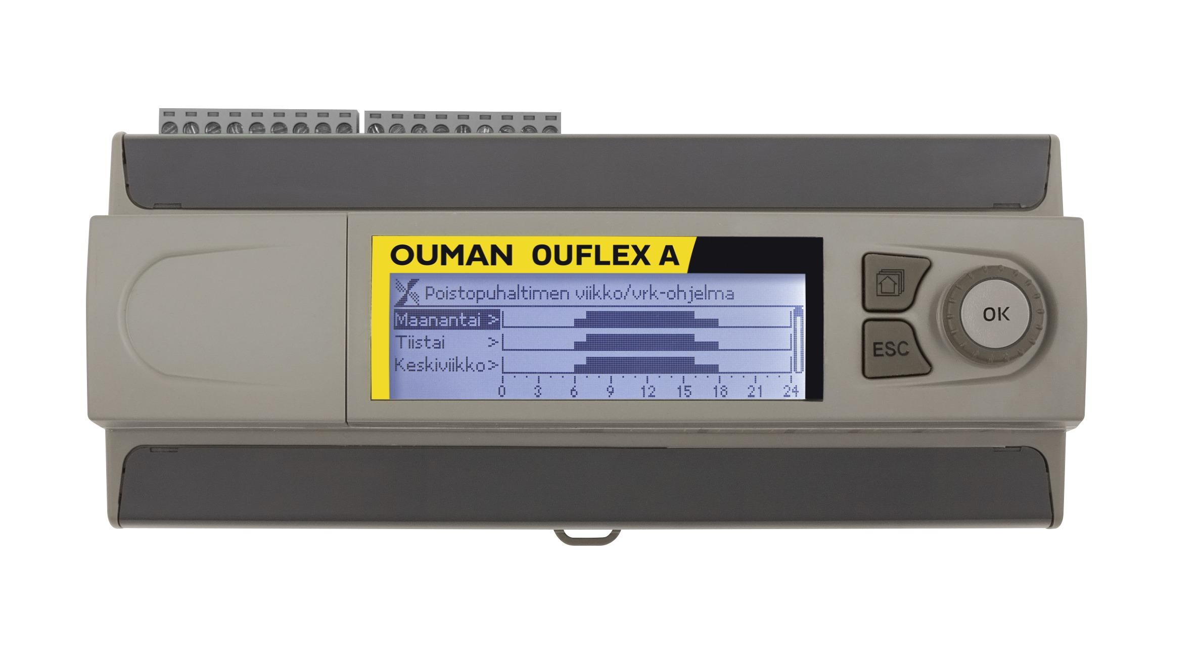 Oumanin Ouflex edestä
